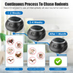 2-Pack Ultrasonic Rodent Chaser Rat Repellent Pest Driver Mouse Control Squirrel Repeller with 4 Modes 4-65KHz Strobe Light 4 Timer. Coverage for Rodent Mouse Rats Squirrels Bats - Image 3