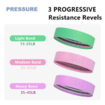 Set of 3 Resistance Exercise Loop Bands Fitness Home Gym Yoga Glutes Trainer (US Logistics only For USPS.TK/TMEU only For self-pickup) - Image 3