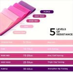 Set of 5 Resistance Exercise Loop Bands Fitness Yoga Resistance Band TPE Pink (US Logistics only For USPS.TK/TMEU only For self-pickup) - Image 3