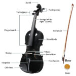 Do Not Sell on AmazonFull Size 4/4 Violin Set for Adults Beginners Students with Hard Case,Violin Bow,Shoulder Rest,Rosin,Extra Strings and Sordine - Image 5