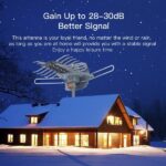 TA-102Y 360-Degree Rotation UV Dual Bands 28-36dB Outdoor Antenna Dovetail Guide without Stand - Image 12