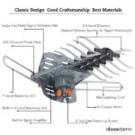TA-102Y 360-Degree Rotation UV Dual Bands 28-36dB Outdoor Antenna Dovetail Guide without Stand - Image 11