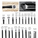 25pcs Makeup Brush Concealer Blush Foundation Eyeshadow Make Up Brush Makeup tools Black (US Logistics only For USPS.TK/TMEU only For self-pickup) - Image 4