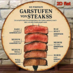 CIFbuy 1pc Vintage French/German Steak Doneness Chart, 8x8 Inch Retro Meat Temperature Guide Sign, 2D Flat Kitchen Decor For Restaurant TikTok, TikTok, Self-pickup Logiopics - Image 2