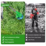 Cordless Grass Trimmer, 200W 1200mAh Battery, 3 Blade Types, Adjustable Length & Angle, Lightweight Weed Cutter for Yard/Garden with Wear rechargeable battery goggles and gloves - Image 2
