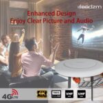 Amazon and Walmart face infringement risks Leadzm TA-A1 150 Miles TV Antenna Outdoor Omni-directional 360 Degree Reception - Image 5