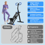 Stair Stepper with resistance Home-Upgrade Vertical Climber Workout Machine for Full-Body Exercise Climber Fitness Equipment with Stable Frame Adjustable Handlebar-Black Blue-No support Self-pick up - Image 15