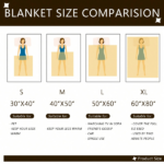 Custom Photo Blanket Personalized Fleece Throw | 350gFlannel | Same-Day Shipping | Perfect Gift for Family & Friends 30"X40” - Image 4