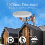 Amazon and Walmart face infringement risks Leadzm TA-A1 150 Miles TV Antenna Outdoor Omni-directional 360 Degree Reception - Image 11