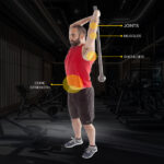 20LB Macebell, Mace Hammer, Great for Home Exercise & Gym Tra Support for self-pickup face sheet, daily face sheet submission deadline 16:00 - Image 5