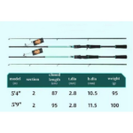 Lure Fishing Rod 180 Cm/6 Ft Carbon Fiber Casting Spinning Rod 2 Section Pole Bass - Image 2