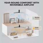 52 inch Modern Ceiling Fan with Lights,Remote Control, 3 Plywood Blades,6-Speed,Dimmable, Noiseless Reversible DC Motor,Indoor/Outdoor Ceiling Fan for Living Room Bedroom patio, 3D-X3[Unable ship on weekends, TK/TEMU only for pickup, only TX10643 warehouse supports GOFO] - Image 6