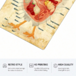 CIFbuy 1pc Classic Chicken Anatomy Metal Tin Sign 8x12 Inch, Inch, Vintage Retro Unframed Iron Wall Art, Oblong Horizontal Plaque For Home Ba ikTok, ikTok, ll Art Self-chckup Logiop Bad Iron - Image 5