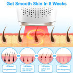 3 In 1 Ice Cooling Laser Hair Removal Painless Permanent At-Home IPL Hair Removal with 999,999 Flashes 9 Energy Levels 2 Flash Modes for Armpits Legs Arms Bikini Line - Image 4