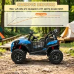 Blue 24V Kids Ride-On Car – 2 Seater, Spring Suspension, 3 Speed, Remote Control & LED Lights - Image 6
