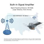 TA-102Y 360-Degree Rotation UV Dual Bands 28-36dB Outdoor Antenna Dovetail Guide without Stand - Image 15