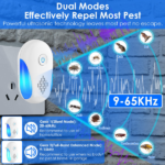 6 Pack Ultrasonic Pest Repeller, Operation Pest Wide Coverage Dual-Frequency Pest Control for Home Apartment Hotel Office Kitchen - Image 11