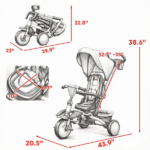 Pink 6-in-1 Convertible Kids Tricycle: 1-5Y Stroller Trike with Adjustable Push Handle, Removable Canopy & Reversible Seat - Image 3