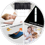 2 Panels Blackout Window Treatment Valances - Image 4