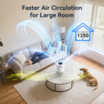 The shipping method cannot be specified; the order may be shipped via Lasership. Amazon&TEMU: Prohibited,No weekend orders. 1350 Sq Ft Air Purifiers for Home Large Room Pets H13 True HEPA Air Purifier Cleaner with 360° Air Inlet, Fragrance, 13dB Air Purifier for Bedroom Smoke - Image 7