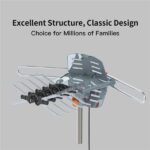 TA-102Y 360-Degree Rotation UV Dual Bands 28-36dB Outdoor Antenna Dovetail Guide without Stand - Image 10