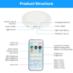 Magnetic USB Rechargeable Ceiling Light with PIR Motion Sensor, 3 Color Temperatures Stepless Dimmable Remote & Button Dual Control Timer Setting Magnetic Adhesive Mount for Closet Hallway Basement - Image 14