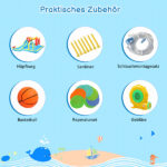 420D 840D - Image 9