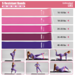 14Pcs All-in-One Pilates Kit, Pilates Ring Yoga Ball Resistance Bands Set with Carry Bag, Full Body Workout Equipment for Home Gym Travel - Image 4