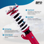 BFO Coilovers Spring Shocks Lowering Kit for Mitsubishi Lancer 08-16 - Image 3