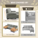 U-Shaped Convertible Sectional Sofa with 2 Short Chaise Lounges, 4-Seater Modular Chenille Fabric Couch with Plastic Legs, 111.4" L x 48.4" D x 33.1" H Indoor Living Room Combination Sofa, Grey Blue - Image 4