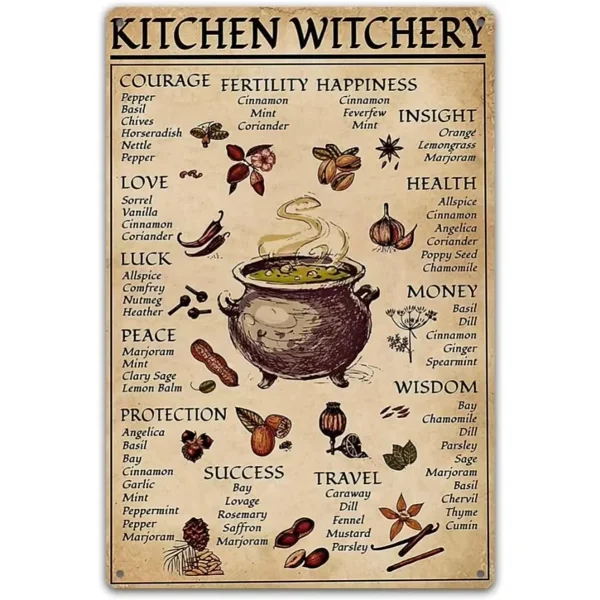 CIFbuy Vintage Witch Tin Sign Kitchen Witchery Poster Retro Metal Wall Decor 8x12 Inches (TikTok, temu pick-up service)