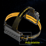 2 Pack USB Rechargeable LED Headlamp 3-Modes Adjustable Camping Hiking Headlight W/Car Charger+USB Cable (US Logistics For USPS/DHL/Fedex/UPS. No designated logistics accepted TK/TMEU only For self-pickup - Image 7