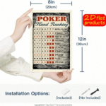CIFbuy Poker Hand Ranking Metal Sign 7.87x11.81 Inch, Waterproof" Rustproof 2D Flat Wall Decor Plaque, Decor Plaque, Indoor Outdoor Hanging Game Room InchikTok, InchikTok, t Self-pickup Logiopics - Image 3