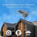 TA-102Y 360-Degree Rotation UV Dual Bands 28-36dB Outdoor Antenna Dovetail Guide without Stand - Image 19