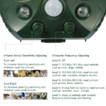 Upgraded Ultrasonic Animal Repeller, Solar Powered Pest Deterrent with PIR Motion Sensor, LED Flashing Light, IPX6 Waterproof, Dual Speakers 5000 Sq.ft Coverage, Repel Cat Dog Squirrel Raccoon Deer for Yard Garden - Image 9