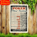 CIFbuy Poker Hand Ranking Metal Sign 7.87x11.81 Inch, Waterproof" Rustproof 2D Flat Wall Decor Plaque, Decor Plaque, Indoor Outdoor Hanging Game Room InchikTok, InchikTok, t Self-pickup Logiopics - Image 2