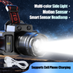 2 PACK LED Headlamp Motion Sensor 5-Modes Headlamp USB Rechargeable Canping Hiking Headlight (US Logistics For USPS/DHL/Fedex/UPS. No designated logistics accepted TK/TMEU only For self-pickup - Image 8