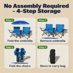 Portable Double Folding Beach Chair Set with Umbrella, 2-Person Outdoor Camping Chair with Cup Holders, Foldable Patio Chair for Picnic, Backyard, Travel, Blue - Image 9