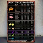 CIFbuy 2D Flat Meat Smoking Guide Metal Sign Color Coded Time And Temperature Chart For Grill Kitchen BBQ Reference Wall Decor (TikTok, temu pick-up service)