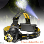 2 Pack USB Rechargeable LED Headlamp 3-Modes Adjustable Camping Hiking Headlight W/Car Charger+USB Cable (US Logistics For USPS/DHL/Fedex/UPS. No designated logistics accepted TK/TMEU only For self-pickup - Image 9