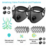2 Pack Reusable Half Face Cover Mask w/ Filter Cycling Outdoor Sport Face Mask Grey(US Logistics only For USPS.TK/TMEU only For self-pickup) - Image 2