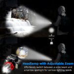5-Modes LED Headlamp Motion Sensor Headlamp USB Rechargeable Canping Hiking Headlight(US Logistics For USPS/DHL/Fedex/UPS. No designated logistics accepted TK/TMEU only For self-pickup - Image 3