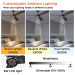 52 Inch Ceiling Fans with Lights Led Remote Control Low Profile Flush Mount for Living Room Bedroom Outdoor Patio,DC Motor,Reversible,Dimmable,Buzzer ON/Off, 3D-I3[Unable ship on weekends, TK/TEMU only for pickup, only TX10643 warehouse supports GOFO] - Image 8