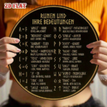 CIFbuy Vintage German Runes Meaning Aluminum Sign 8x8 Inch Round Wall Decor French Plaque For Living Room Study Office Cafe Restaurant TikTok, TikTok, Self-pickup Logiopics - Image 2