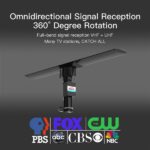 10000 110V 40-860MHz 20±3dB 350°Rotation UV Dual-band Outdoor Antenna Black - Image 5