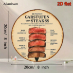 CIFbuy 1pc Vintage French/German Steak Doneness Chart, 8x8 Inch Retro Meat Temperature Guide Sign, 2D Flat Kitchen Decor For Restaurant TikTok, TikTok, Self-pickup Logiopics - Image 3