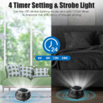 2-Pack Ultrasonic Rodent Chaser Rat Repellent Pest Driver Mouse Control Squirrel Repeller with 4 Modes 4-65KHz Strobe Light 4 Timer. Coverage for Rodent Mouse Rats Squirrels Bats - Image 4