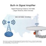 Amazon and Walmart face infringement risks Leadzm TA-A1 150 Miles TV Antenna Outdoor Omni-directional 360 Degree Reception - Image 6