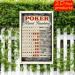 CIFbuy Poker Hand Ranking Metal Sign 7.87x11.81 Inch, Waterproof" Rustproof 2D Flat Wall Decor Plaque, Decor Plaque, Indoor Outdoor Hanging Game Room InchikTok, InchikTok, t Self-pickup Logiopics - Image 5